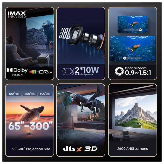 Hisense C2 PRO Videoproiettore Laser 4K UHD 2600 ANSI Lumen Smart VIDAA U7 HDR10+ DTS Virtual X colore Grigio