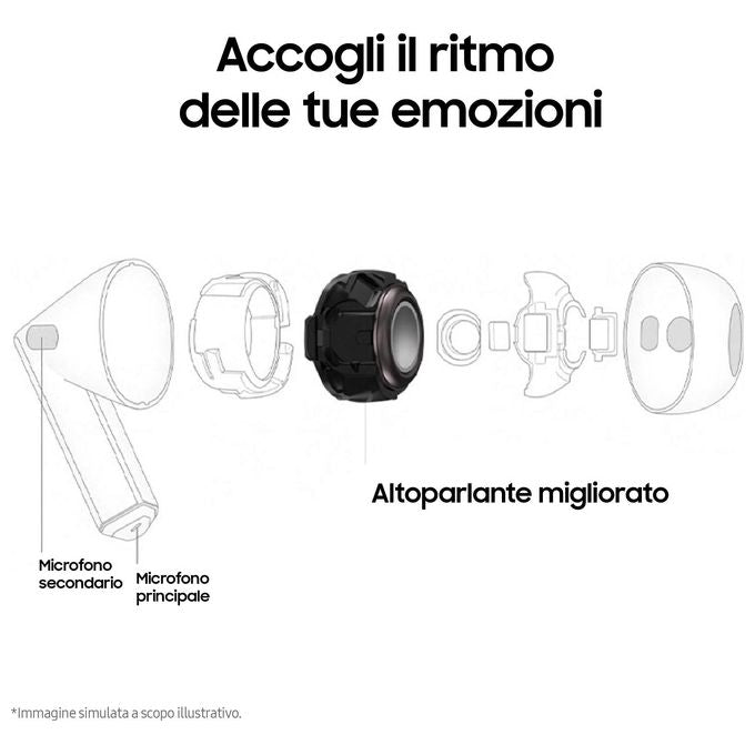 Samsung SM-R530NZAAITV Galaxy Buds3 Auricolari True Wireless Open-Type ANC Hi-Fi Bluetooth 5.4 IP57 colore Argento