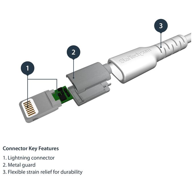 StarTech Cavo Usb a Lightning da 2mt Conforme Apple MFi Bianco