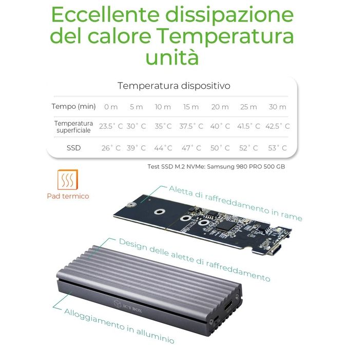 Raidsonic ICY BOX IB-1817M-C31 M.2 Alloggiamento Ssd Grigio