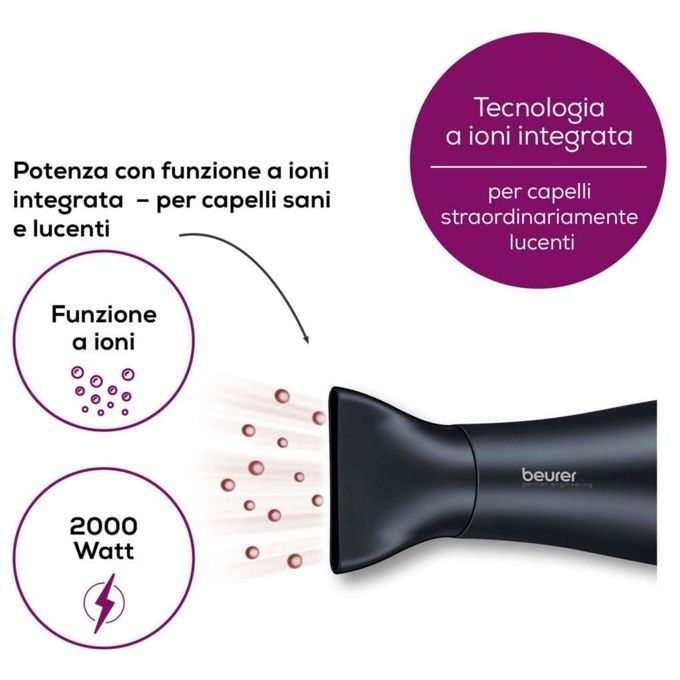 Beurer HC 55 Asciugacapelli con Cavo Retraibile