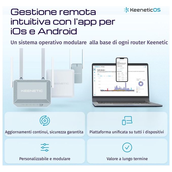 Keenetic KN-3311 Buddy 5 Range Extender Wi-Fi Mesh AC1200 Dual Band 2.4 5 GHz 1 Porta Ethernet 100 Mbit-s colore Bianco Grigio