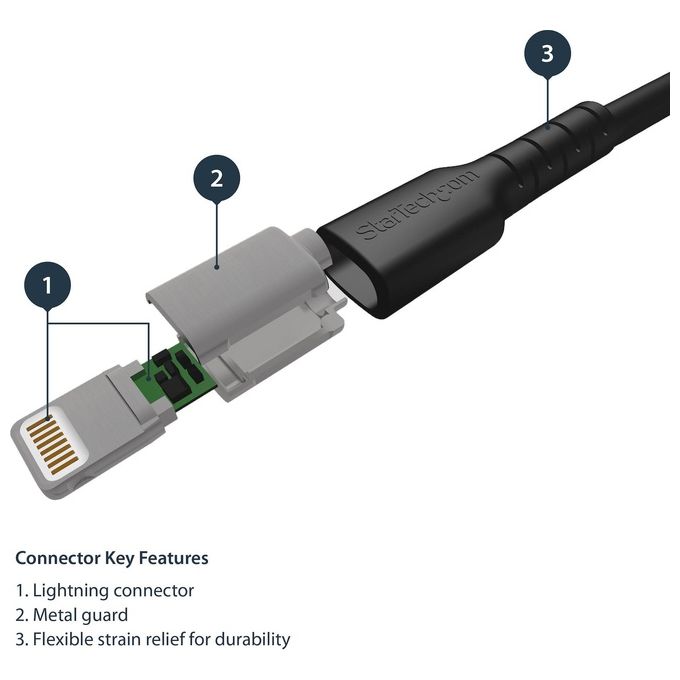 StarTech Cavo Usb a Lightning da 1mt Conforme Apple MFi Nero