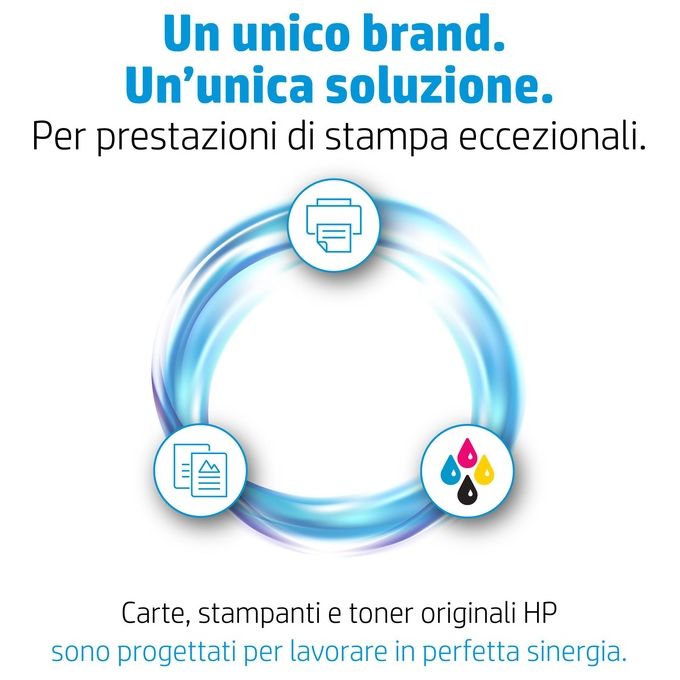 Hp Cartuccia Color Laserjet Nero 2pz