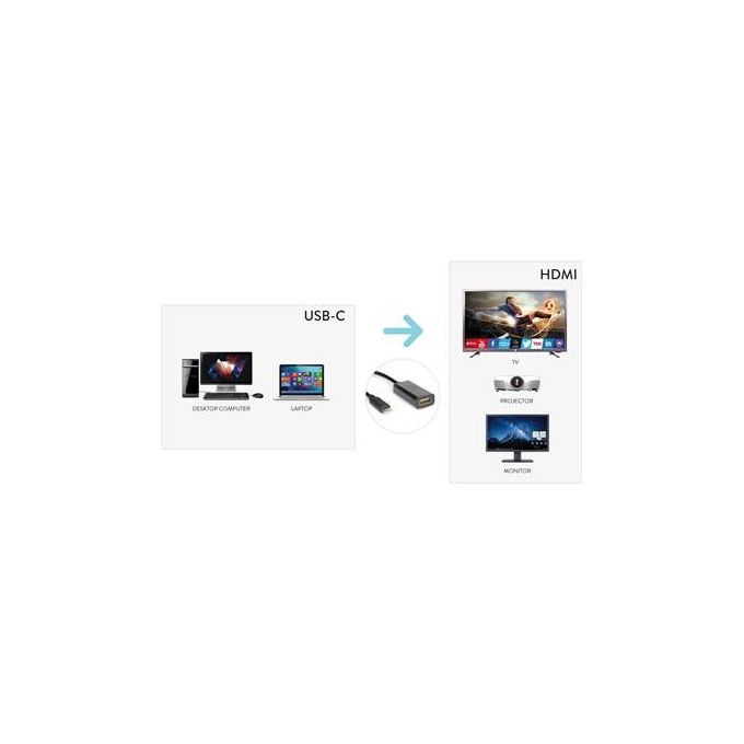 Hamlet Adattatore Video Esterno Usb-C Hdmi