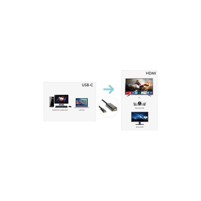 Hamlet Adattatore Video Esterno Usb-C 3.1 Hdmi