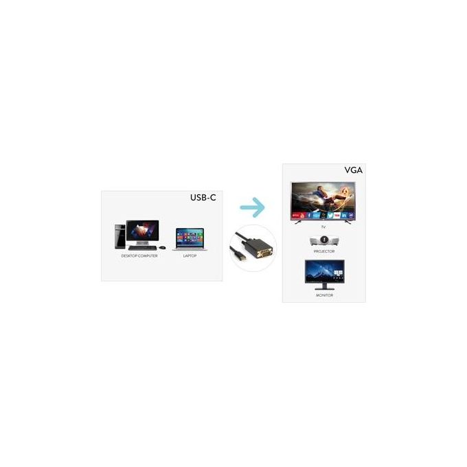 Hamlet Convertitore Video Usb-C Vga