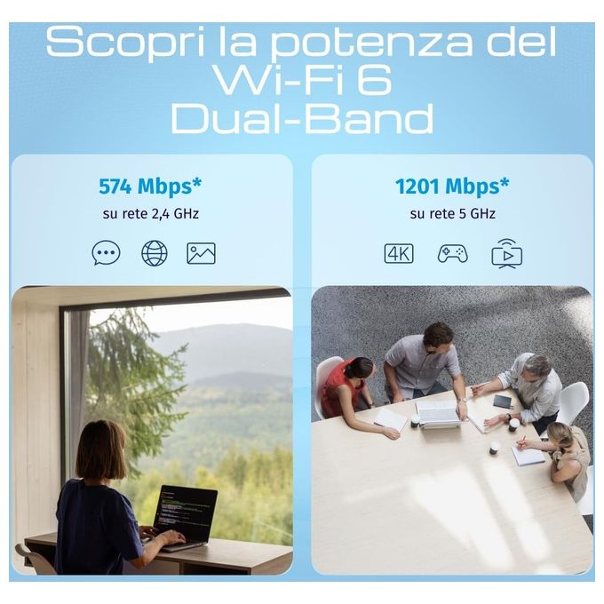 Keenetic KN-3610-01EN Hopper DSL Modem Router Wi-Fi 6 AX1800 Dual Band VDSL2 ADSL2+ 4 Porte Gigabit USB 3.0 Mesh VPN colore Bianco