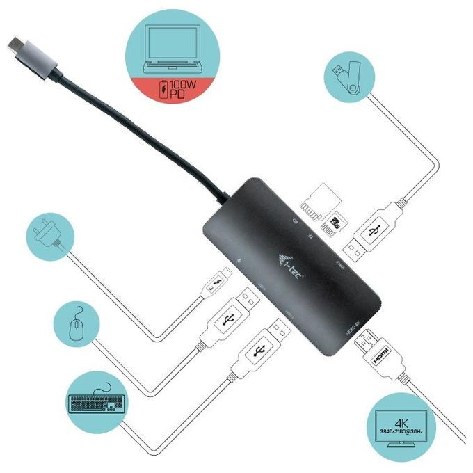 I-tec C31NANODOCKPD USB-C Metal Nano Dock 4K HDMI Power Delivery 100W 3x USB 3.1 1x SD 1x microSD colore Nero