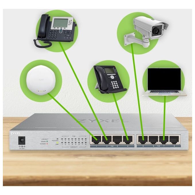 Zyxel GS1008HP Switch 8 x 10-100-1000 PoE+ Desktop o Montaggio a Parete 60W