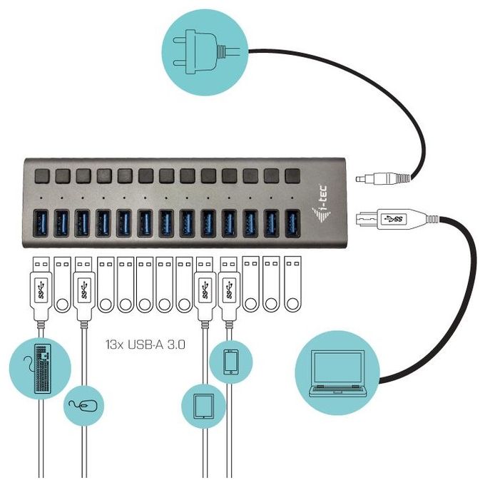 I-Tec U3CHARGEHUB13 Usb 3.0 Hub 13 Porte 60W