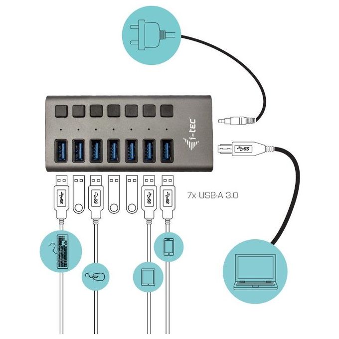 I-Tec U3CHARGEHUB7 Caricabatterie per Dispositivi Mobili Interno Grigio