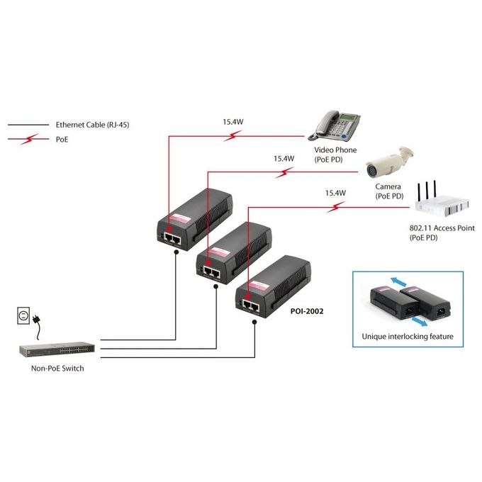 Levelone Switch Poe Poi-2002 100mbit-s Injektor (b)