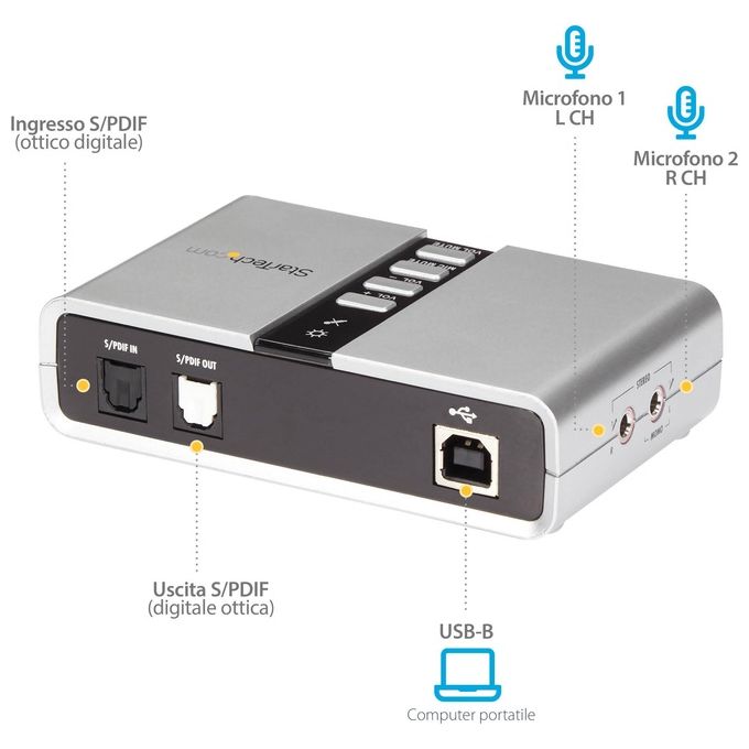 StarTech.com Scheda Audio Esterna Usb 71 Con Audio Digitale S-pdif
