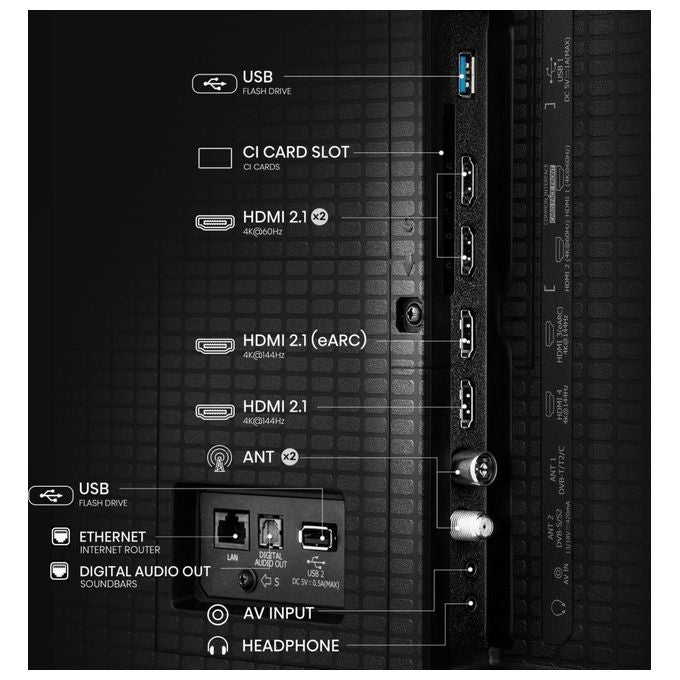 Hisense 55U79Q U7Q TV 55'' 4K Ultra HD Smart TV QLED Wi-Fi HDMI 2.1 Dolby Vision colore Nero