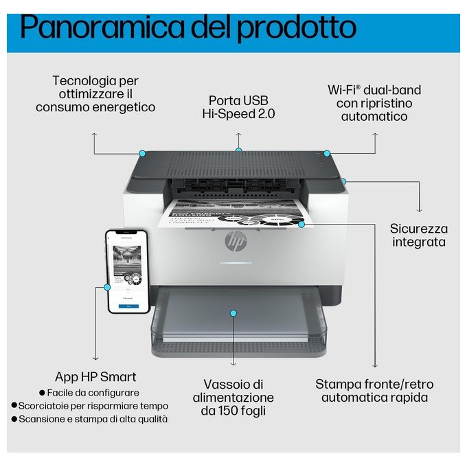 HP 6GW62F LaserJet M209DW Stampante Laser Monocromatica Singola Funzione Fronte Retro 30 ppm WiFi USB Ethernet colore Grigio