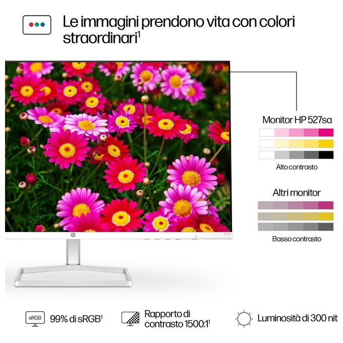 HP 527SA Series 5 Monitor PC 27'' Full HD IPS 1920x1080 100Hz 5ms Altoparlanti 4W colore Argento