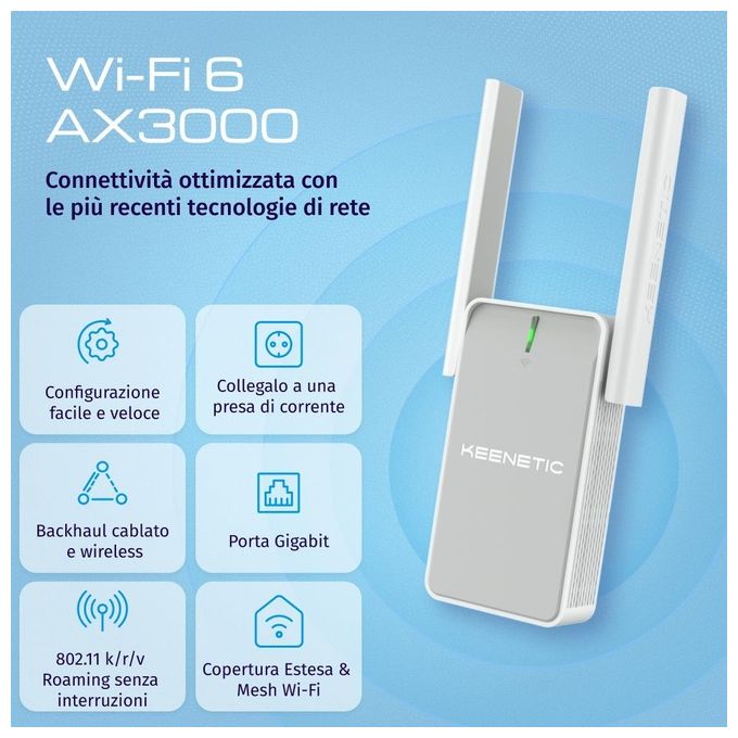 Keenetic KN-3411-01-EU Buddy 6 Ripetitore Wi-Fi Mesh 6 AX3000 con Porta Ethernet Gigabit Velocita' 3000 Mbit-s Dual-band 2.4 GHz 5 GHz colore Bianco Grigio