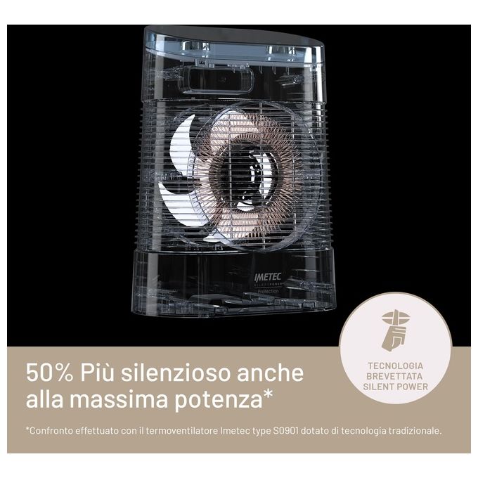 Imetec 4029 Silent Power Protection Termoventilatore 2100 W 4 Funzioni Timer 9 h IP21 colore Blu
