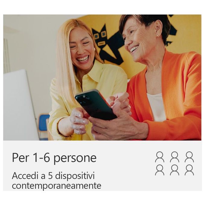 Microsoft 365 Family Abbonamento 1 Anno fino a 6 Utenti 5 Dispositivi PC Mac iOS Android 6 TB Cloud