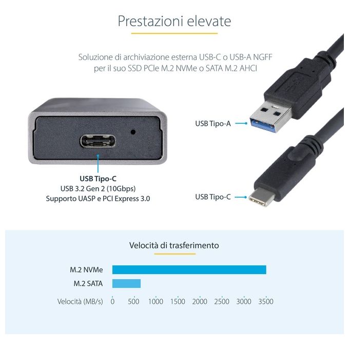 StarTech.com M2-USB-C-NVME-SATA Box Esterno SSD M.2 NVMe SATA USB-C 10Gbps Alluminio 2230 2242 2260 2280 colore Grigio