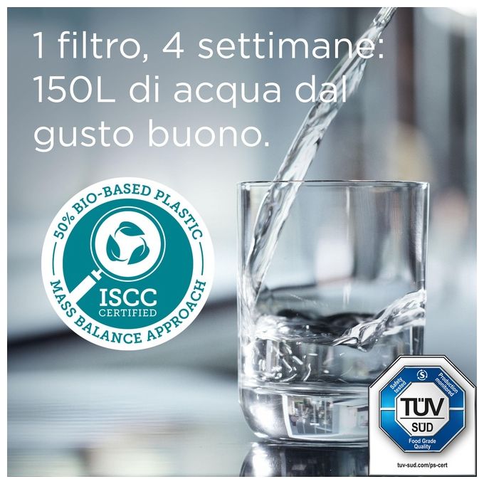 Brita Filtro per acqua MAXTRA PRO All-in-1 Pacchetto semestrale