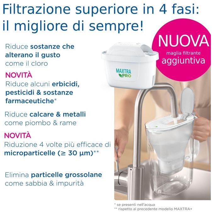 Brita Caraffa Filtrante Premium Style Grey MXPro