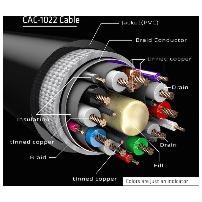Club3D Cavo DisplayPort 1.4 Hbr3 Ext M-F 2mt