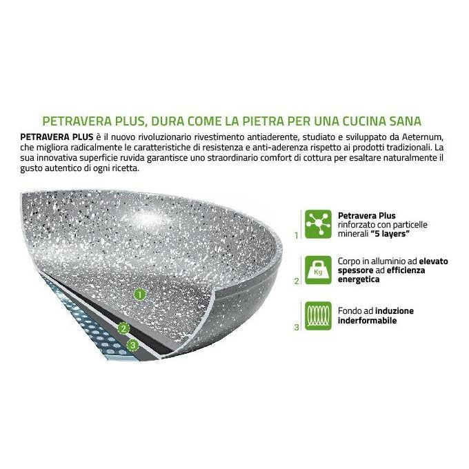 Aeternum Black Pearl Induction Wok Saltapasta 28cm Adatto all'Induzione Alluminio