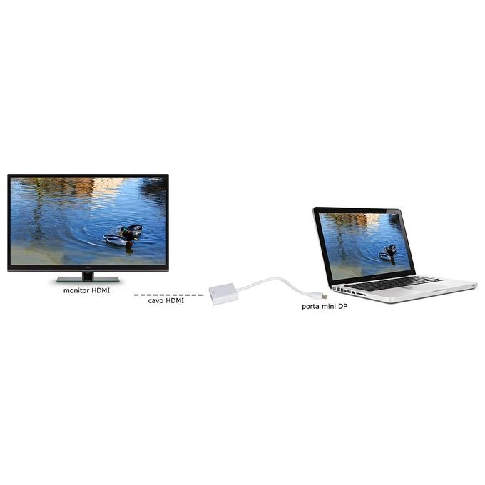 Link Adattatore Mini Displayport Maschio a Hdmi Femmina Nero