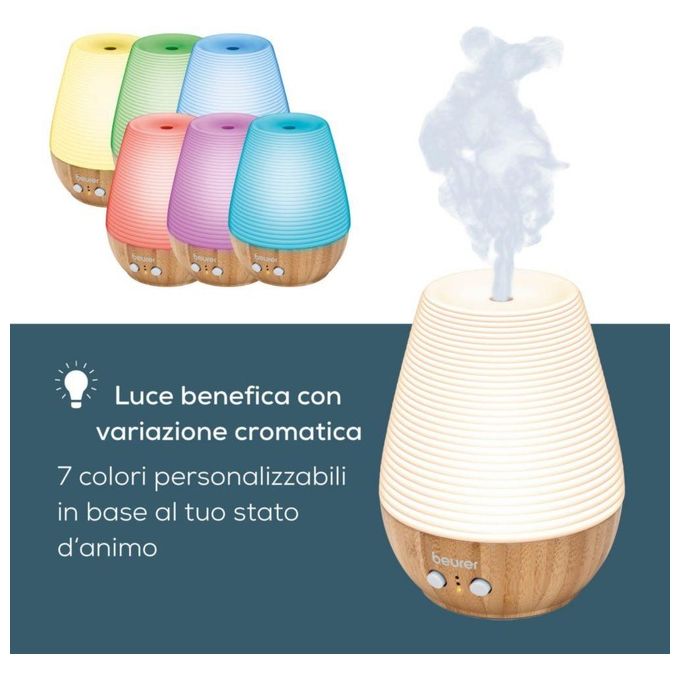 Beurer Diffusore di Aromi ad Ultrasuoni Luce Led 180ml 6 Colori