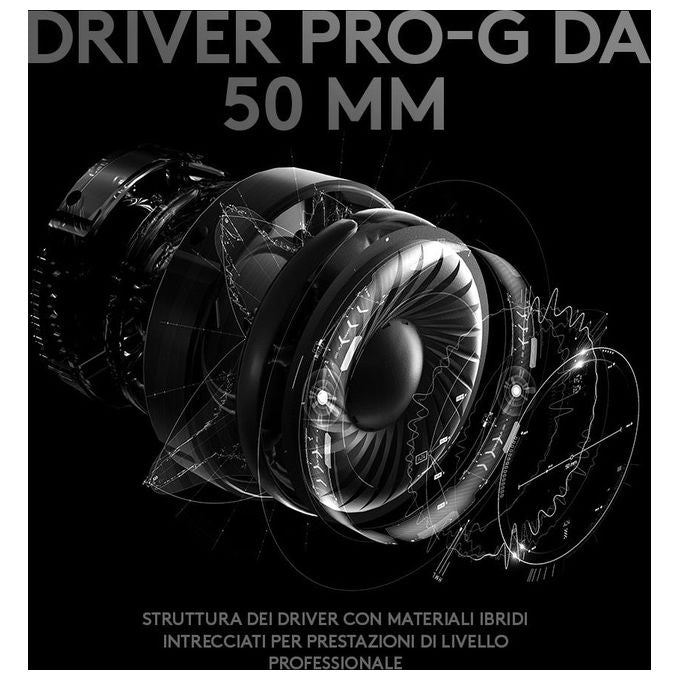 Logitech G PRO X Cuffia con Microfono per Gaming