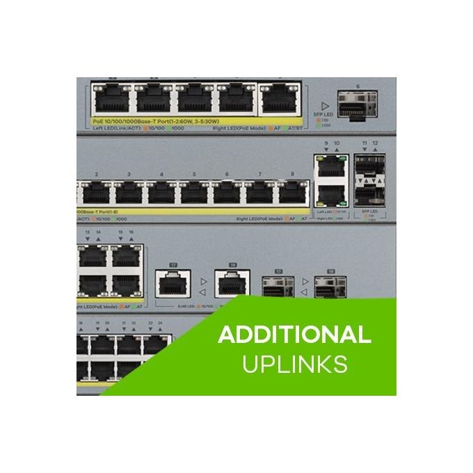Zyxel GS1350-6HP Switch di Sorveglianza a 5 Porte Gigabit 60W PoE+ Smart Managed IP e CCTV