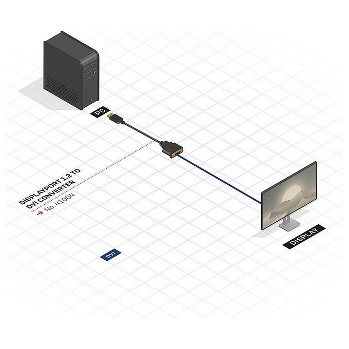 Lindy Adattatore Dp a Dvi-d