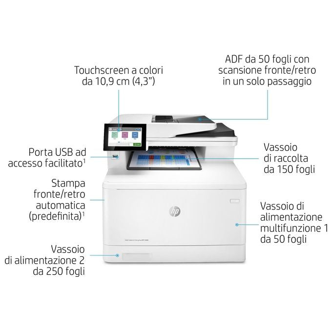 HP 3QA55A Color LaserJet Enterprise MFP M480f Stampante Multifunzione Laser A4 27 ppm colori Fronte Retro Automatico Fax USB Ethernet colore Bianco
