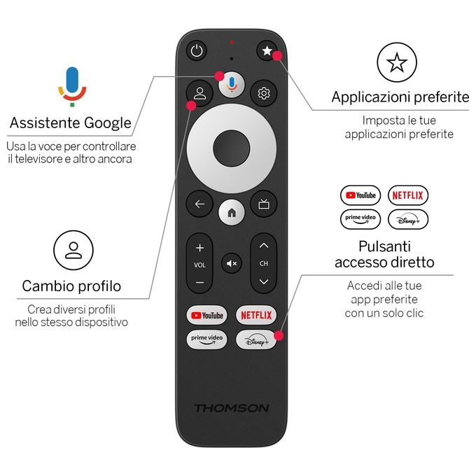 Thomson BOX PLUS 270G Streaming Box 4K Ultra HD Google TV Android 12 3GB 32GB Wi-Fi Dolby Vision colore Grigio