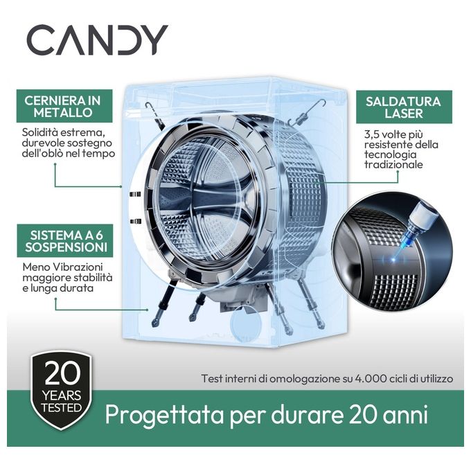 Candy Lavatrice a carica frontale ProWash 550 BP 411BL9-S Lavatrice a carica frontale, Libera installazione, 11 kg, 1400 RPM, Classe A, Bianco, 16 programmi, Controllo remoto avanzato e contenuti extra in App (Wi-Fi + BLUETOOTH), L x P x A (mm) 595x681x8