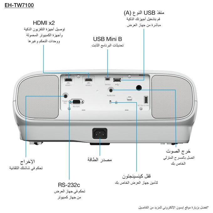Epson EH-TW7100 Proiettore 3LCD 3D 3000 Lumen 16:9 4K