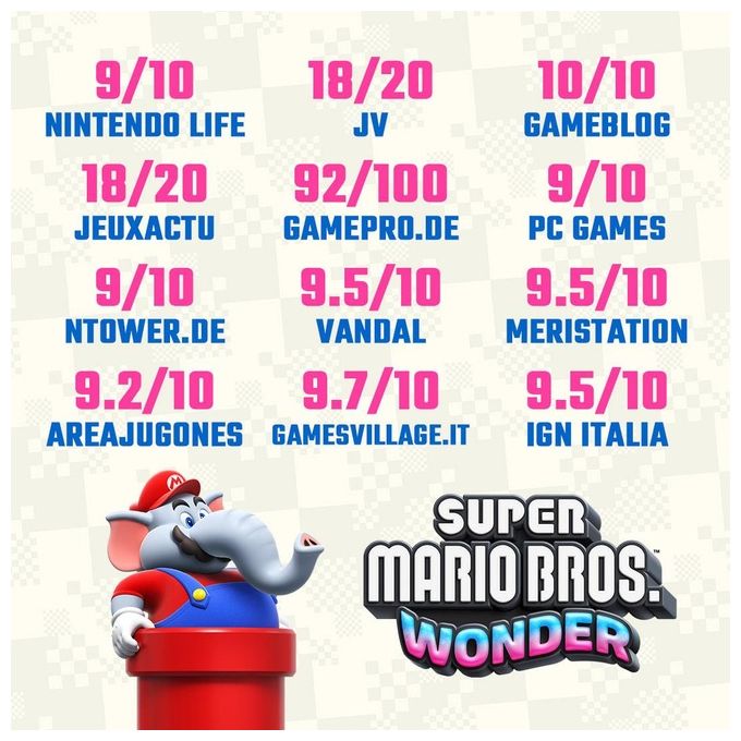 Nintendo SUPER MARIO BROS. WONDER Videogioco Standard Nintendo Switch Azione Multiplayer 4 Giocatori PEGI 3
