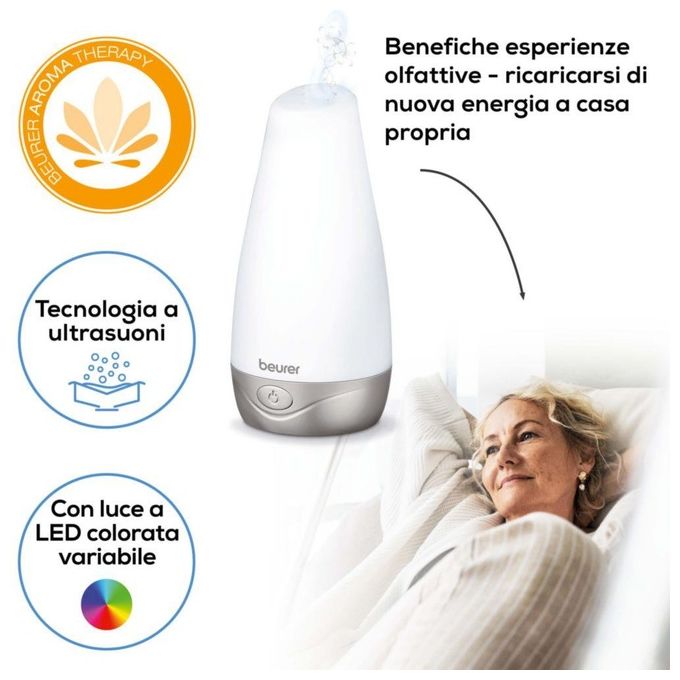 Beurer Lampada Diffusore di Aromi