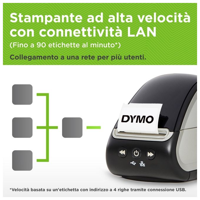Dymo 2112723 LabelWriter 550 Turbo Stampante di Etichette Termica Diretta 90 etichette-min USB LAN colore Nero