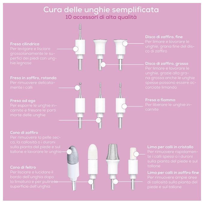 Beurer MP 64 Set Professionale per Manicure e Pedicure Cordless con Batteria Ricaricabile