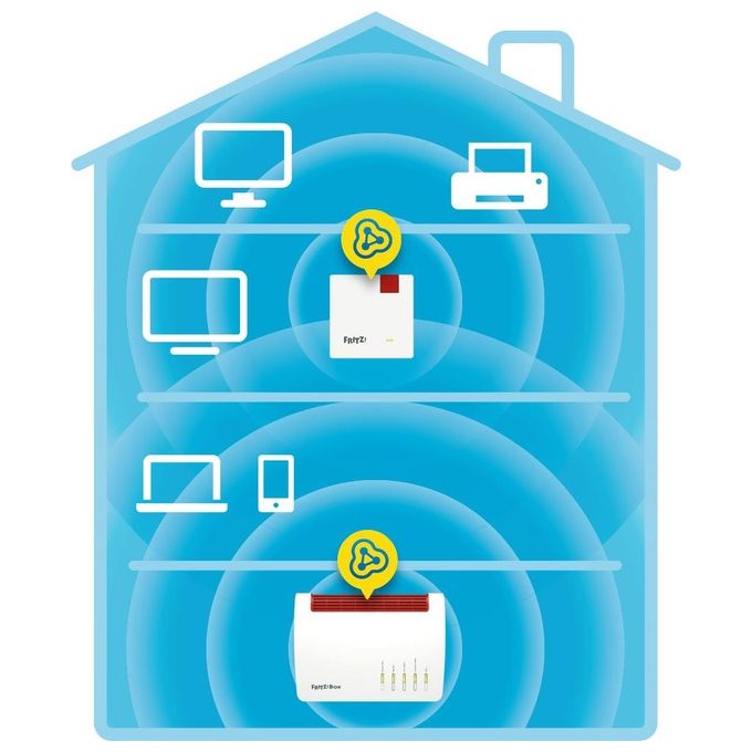 Fritz! Wireless Extender 600m Bianco 2.4-5ghz ieee 802.11ac-n-g-b-a