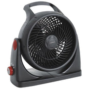 Termozeta TZR31 Termoventilatore Ciclonico Parete