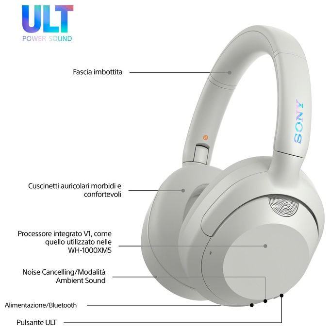 Sony WHULT900NW ULT WEAR Cuffie a Padiglione Bluetooth Noise Cancelling Driver 40mm Autonomia 30h colore Bianco