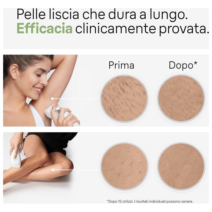 Braun PL3020 Silk Expert Pro 3 Epilatore IPL 300.000 impulsi SensoAdapt 3 livelli intensita' colore Bianco Argento