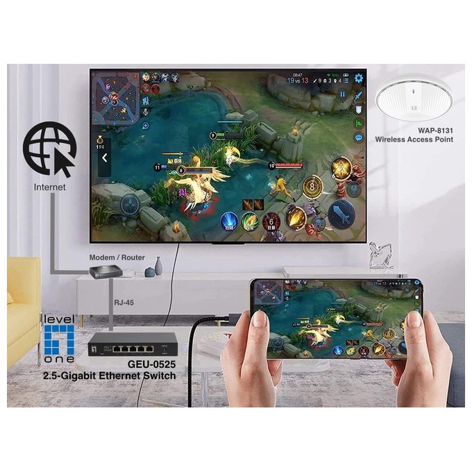 LevelOne GEU-0525 Switch di Rete Non Gestito 5 Porte 2.5G Ethernet (100-1000-2500) colore Nero