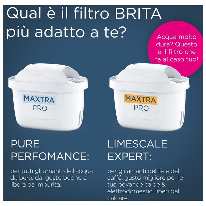 Brita Filtri Maxtra pro Pack2 Limescale Expert