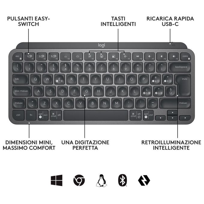 Logitech 920-010602 MX Keys Mini for Business Tastiera Wireless Compatta QWERTY Italiano Retroilluminata Bluetooth Logi Bolt colore Grafite