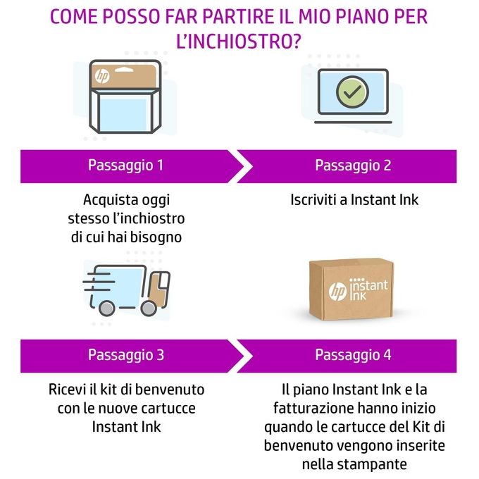 HP Cartuccia d'Inchiostro Originale 305XL 4ml Nero